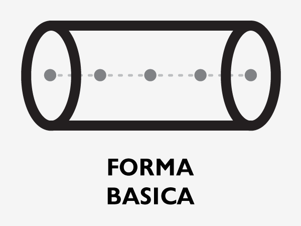 Forma Basica