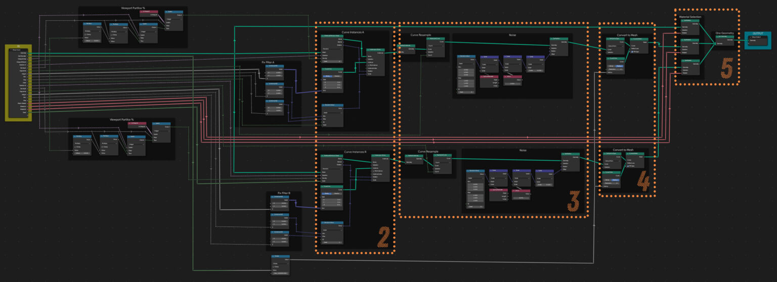THE BLENDER TUTORIAL AENDOM